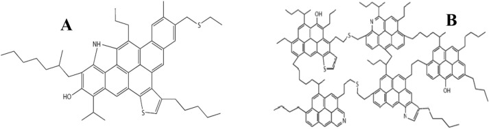 Removal and prevention of asphaltene deposition during oil production: A literature review