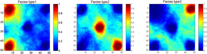 An adaptive pluri-Gaussian simulation model for geological uncertainty quantification