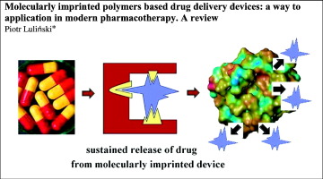 Molecularly imprinted polymers based drug delivery devices: a way to application in modern pharmacoth