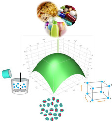 Design of experiments for microencapsulation applications: A review