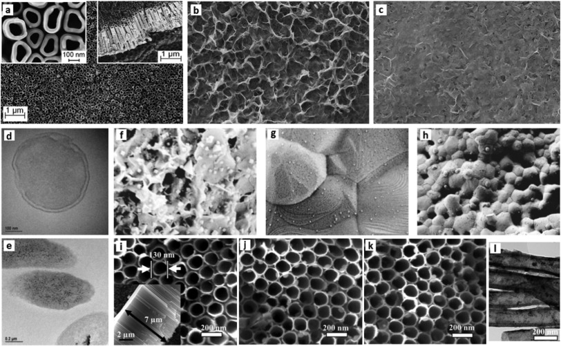 Mediating bone regeneration by means of drug eluting implants: From passive to smart strategies