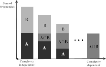 Analysis of the technical status of multiunit risk assessment in nuclear power plants