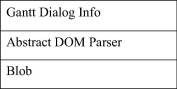 Model level code smell detection using EGAPSO based on similarity measures