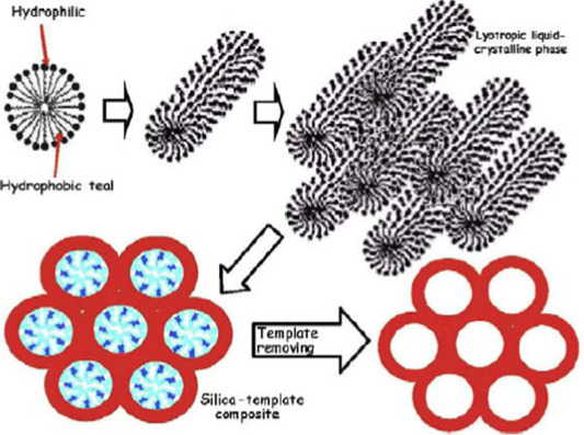 Mesoporous silica-based bioactive glasses for antibiotic-free antibacterial applications