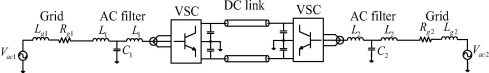 Frequency-domain modeling of time-periodic switched electrical networks: A review