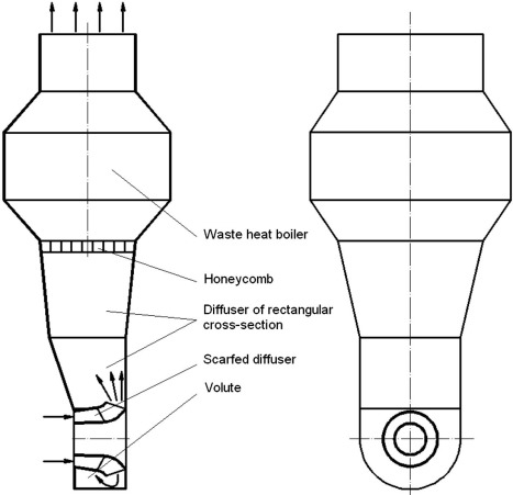 The numerical research of the gas flow in the exhaust duct of the gas turbine with a waste heat boile