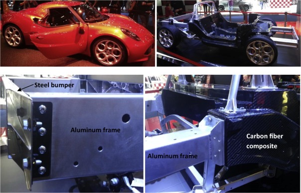 Joining of automotive sheet materials by friction-based welding methods: A review