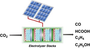 Electrochemical conversion of carbon dioxide to high value chemicals using gas-diffusion electrodes