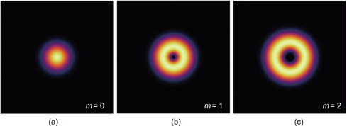 Modulational Instability of Optical Vortices in Engineered Saturable Media