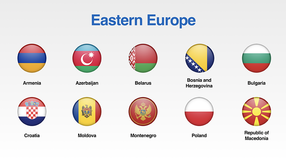 Integration of Eastern European Engineering Standards: An EAE Initiative