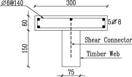 Flexural behavior of FRP strengthened concrete-wood composite beams