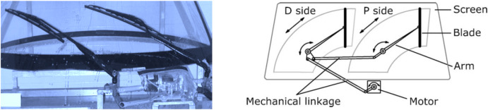 Friction-induced noise of vehicle wiper-windshield system: A review