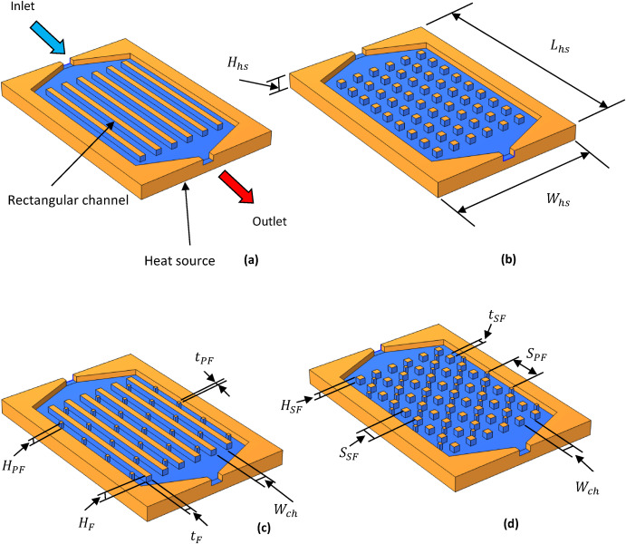 Numerical hydrothermal evaluation of heat transfer in a multi-mini-channel heat sink: Effect of squar